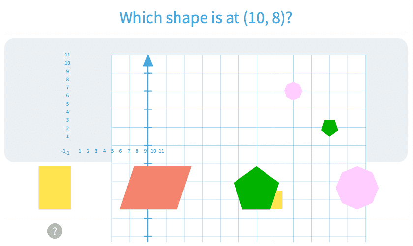 Graphing - Practice with Math Games